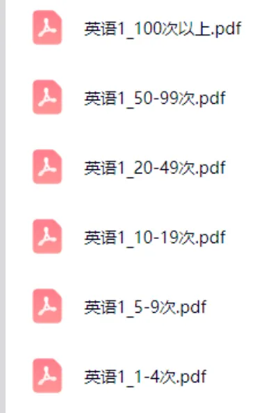 06-26考研英语真题【高频词汇】总结-第2张图片-四季读书网 06-26考研英语真题【高频词汇】总结-第2张图片-四季读书网