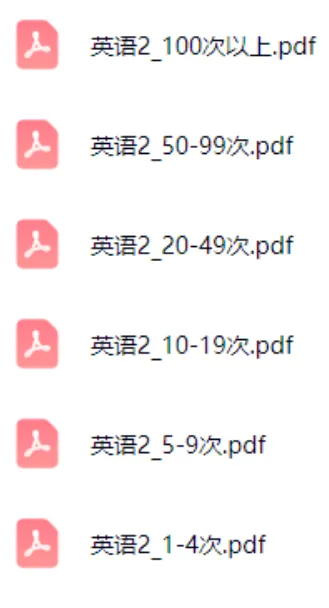 06-26考研英语真题【高频词汇】总结-第3张图片-四季读书网 06-26考研英语真题【高频词汇】总结-第3张图片-四季读书网