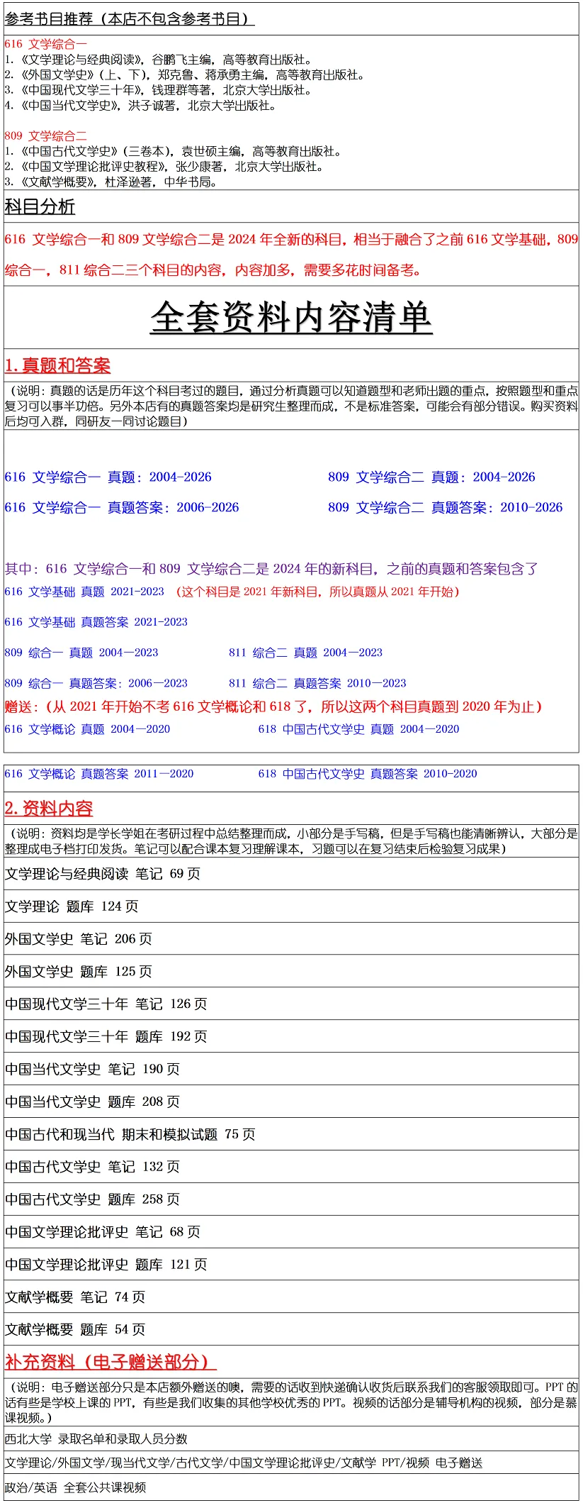 西北大学2027考研真题和资料 | 西北大学文学考研616文学综合一809文学综合二真题答案笔记习题!持续更新中……-第12张图片-四季读书网 西北大学2027考研真题和资料 | 西北大学文学考研616文学综合一809文学综合二真题答案笔记习题!持续更新中……-第12张图片-四季读书网