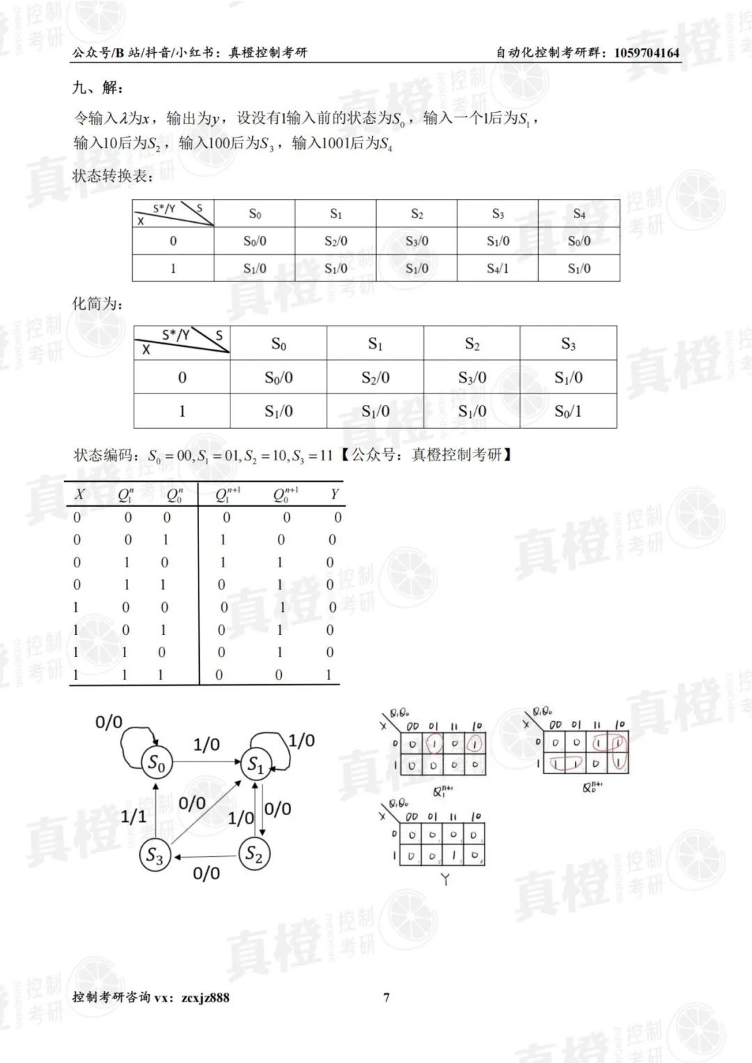 免费领!控制考研70+院校真题及答案-第21张图片-四季读书网 免费领!控制考研70+院校真题及答案-第21张图片-四季读书网
