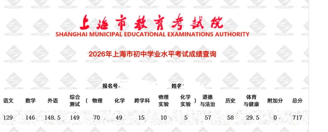 备战2026年上海中考的点滴回忆-第7张图片-四季读书网