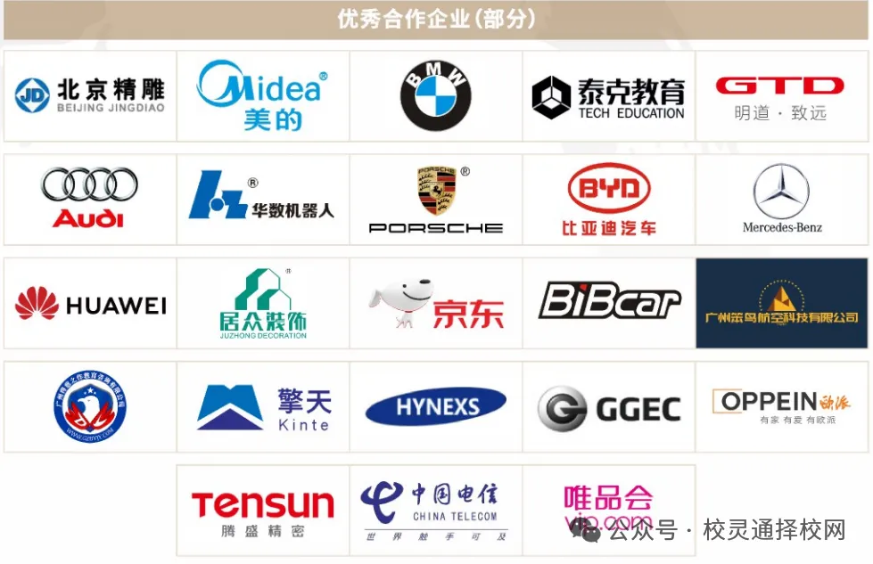 中考失利≠人生输家!低分学子升学路径,家长速看|广东省高新技术高级技工学校火热招生中-第13张图片-四季读书网 中考失利≠人生输家!低分学子升学路径,家长速看|广东省高新技术高级技工学校火热招生中-第13张图片-四季读书网
