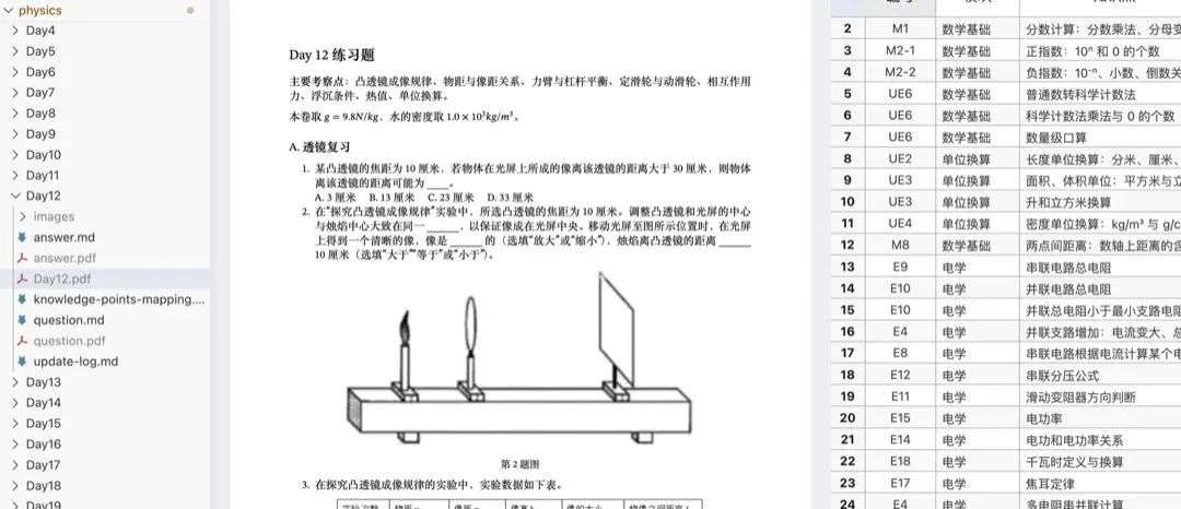 用 Agent 给中考物理出题:从 35 分到 54 分背后的自动化出题策略-第1张图片-四季读书网 用 Agent 给中考物理出题:从 35 分到 54 分背后的自动化出题策略-第1张图片-四季读书网