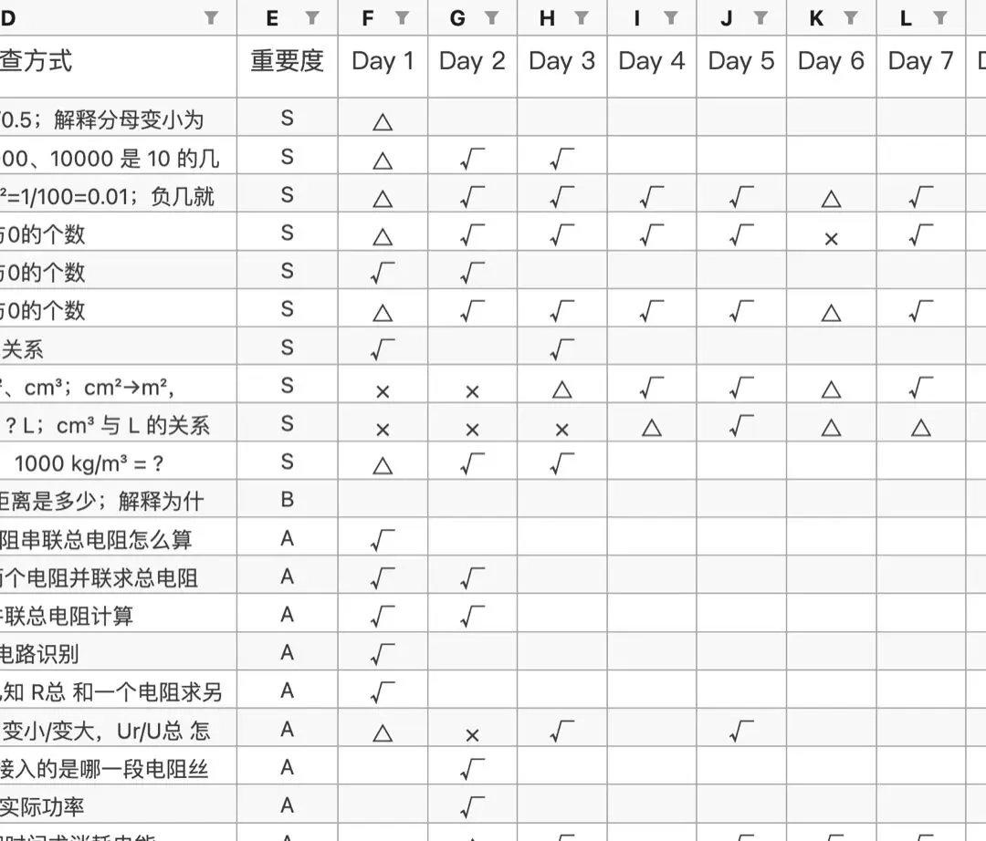 用 Agent 给中考物理出题:从 35 分到 54 分背后的自动化出题策略-第2张图片-四季读书网 用 Agent 给中考物理出题:从 35 分到 54 分背后的自动化出题策略-第2张图片-四季读书网