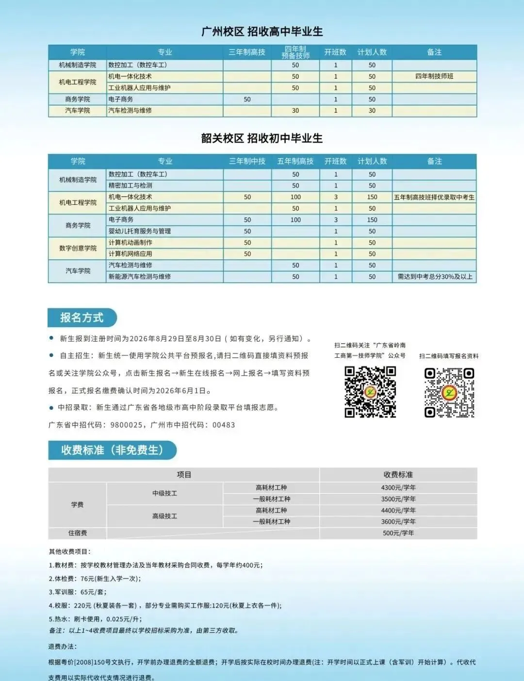 中考低分不用放弃!这条升学通道到底有多香?|广东省岭南工商第一技师学院火热招生中(附往年录取分数线)-第35张图片-四季读书网 中考低分不用放弃!这条升学通道到底有多香?|广东省岭南工商第一技师学院火热招生中(附往年录取分数线)-第35张图片-四季读书网