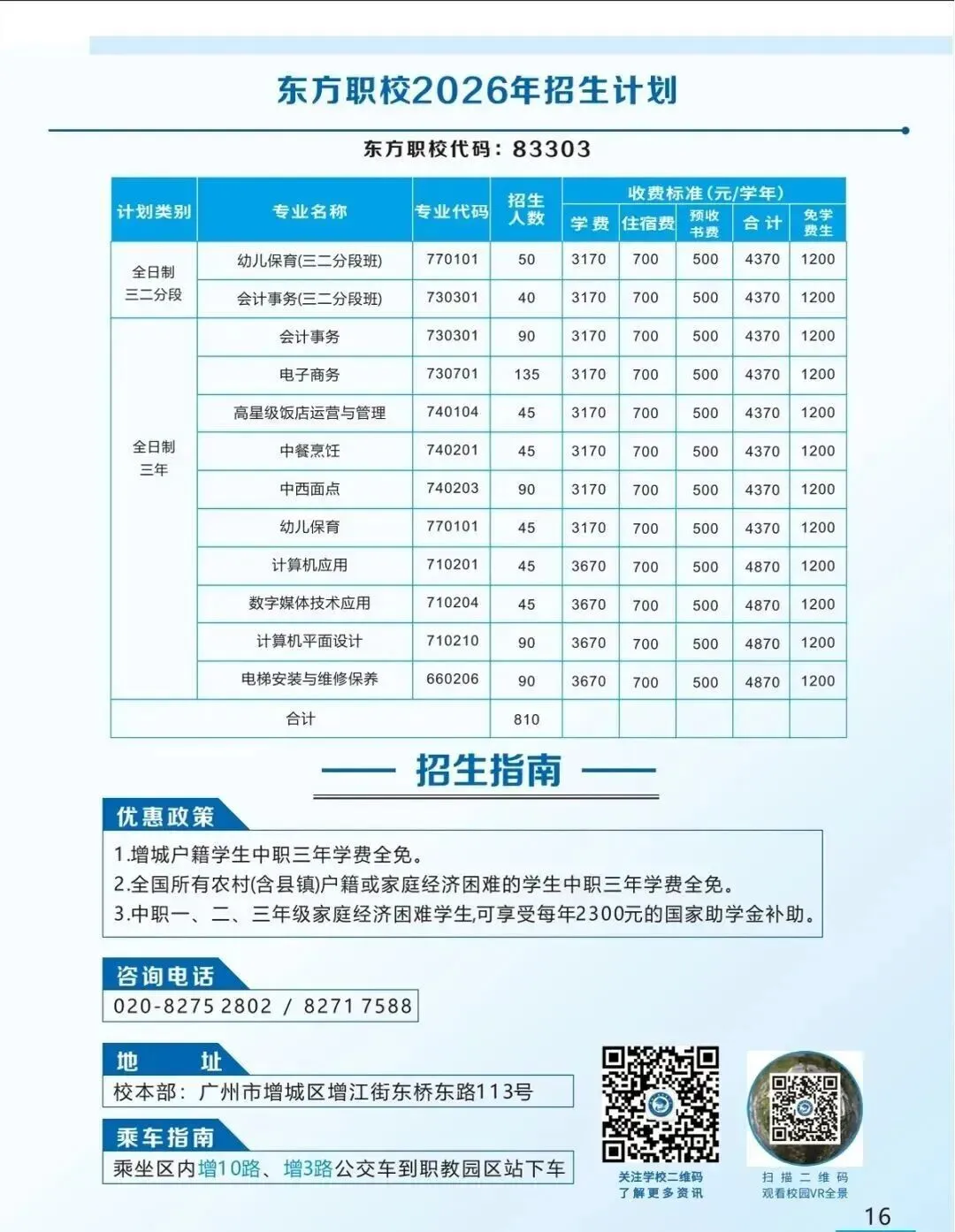 中考失利≠人生输家!低分学子升学路径,家长速看|广州市增城区东方职业技术学校火热招生中(附往年录取分数线)-第9张图片-四季读书网