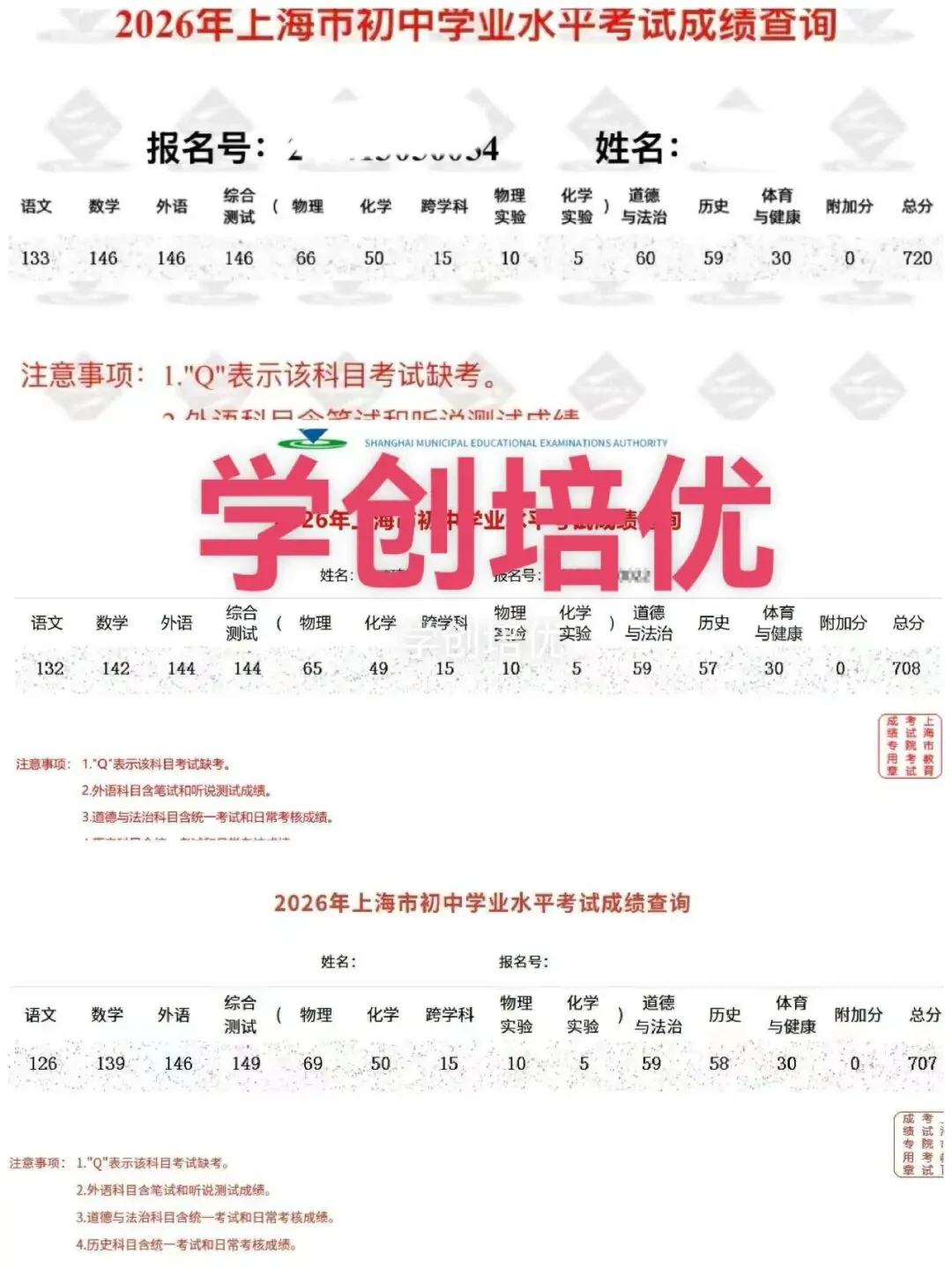 中考喜报!2026年学员中考成绩反馈来了!-第5张图片-四季读书网