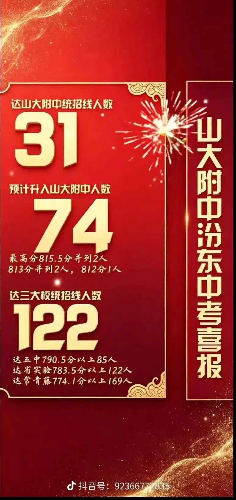 太原市2026中考喜报汇总!!-第8张图片-四季读书网