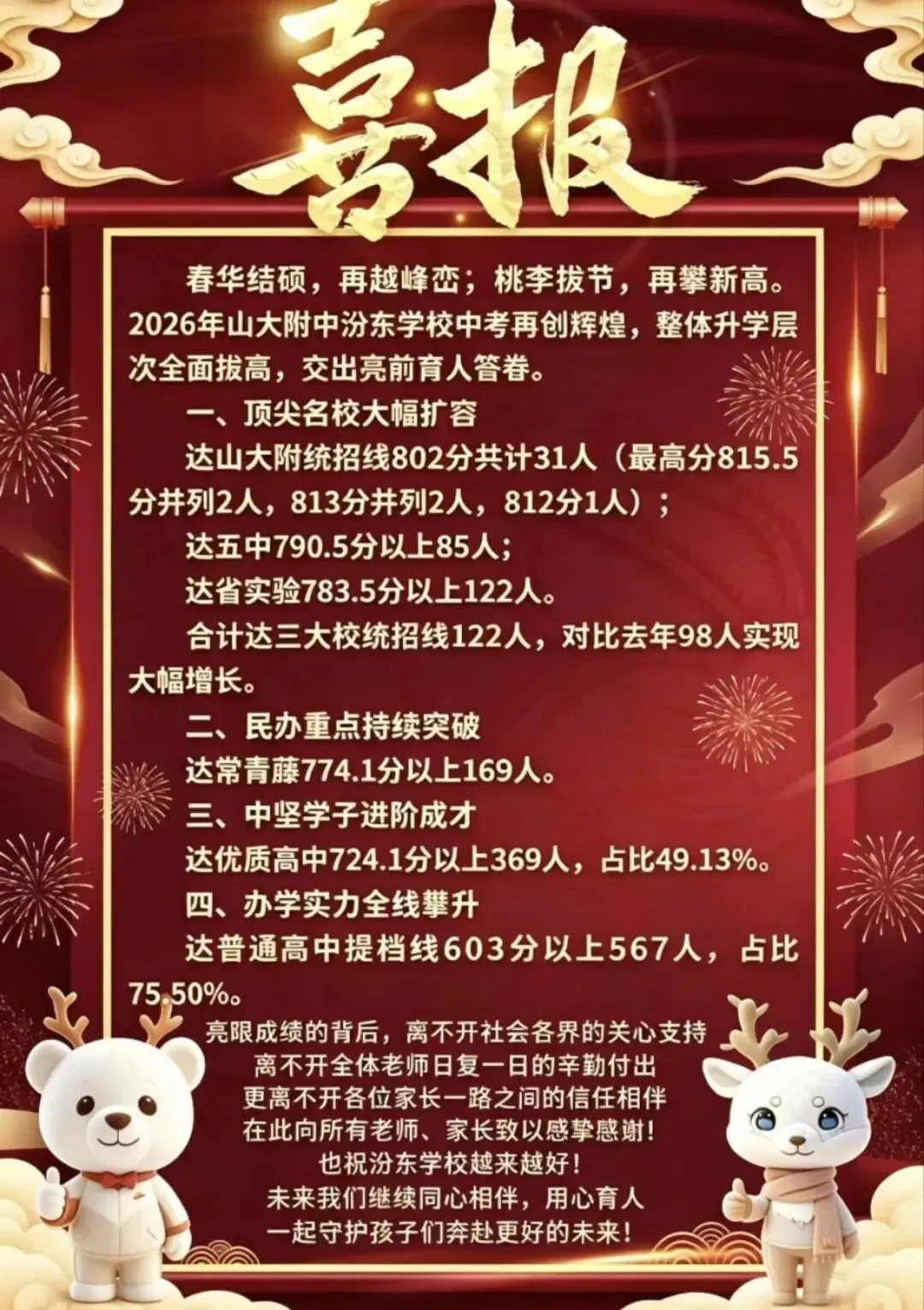 太原市2026中考喜报汇总!!-第9张图片-四季读书网