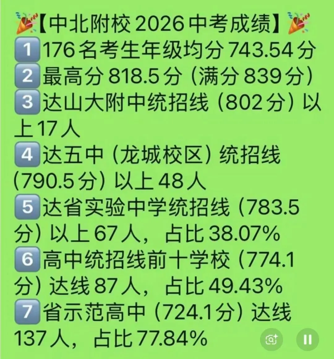 太原市2026中考喜报汇总!!-第10张图片-四季读书网