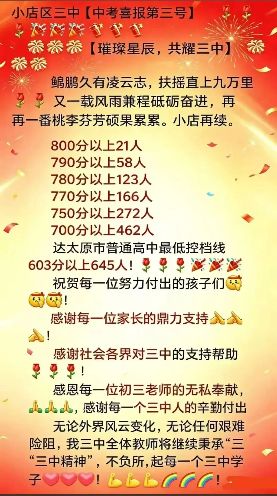 太原市2026中考喜报汇总!!-第13张图片-四季读书网