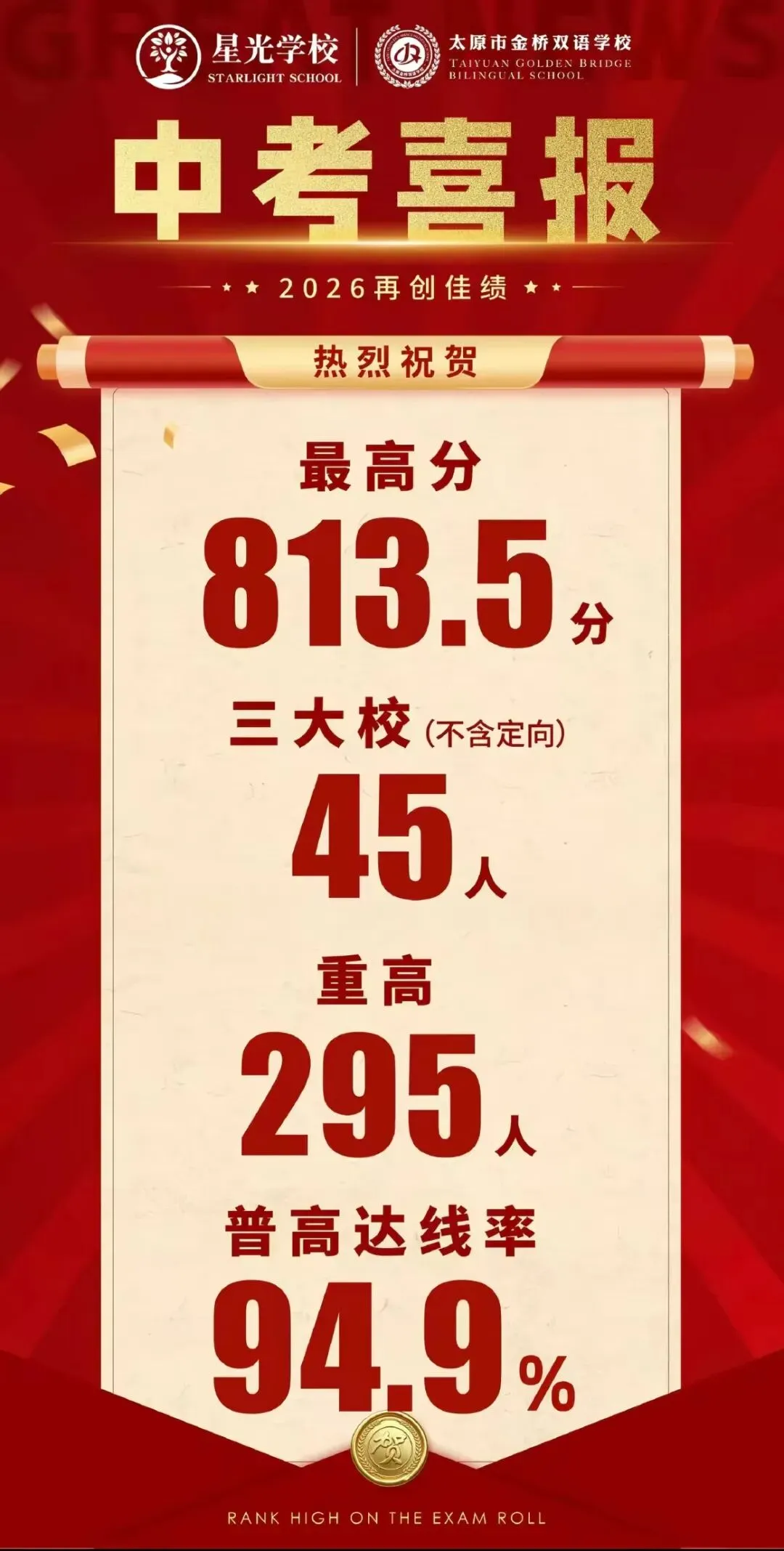 太原市2026中考喜报汇总!!-第14张图片-四季读书网