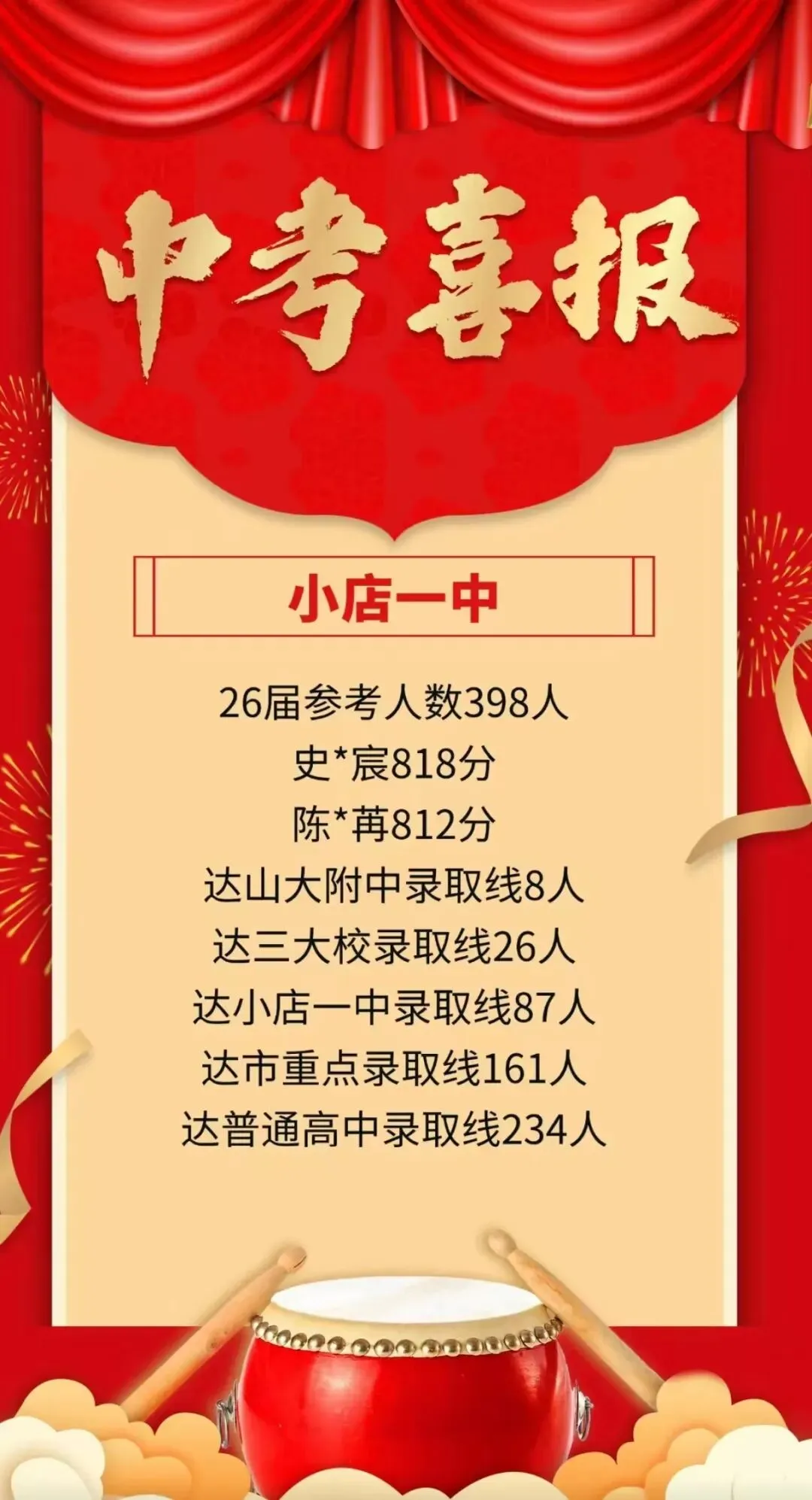 太原市2026中考喜报汇总!!-第16张图片-四季读书网