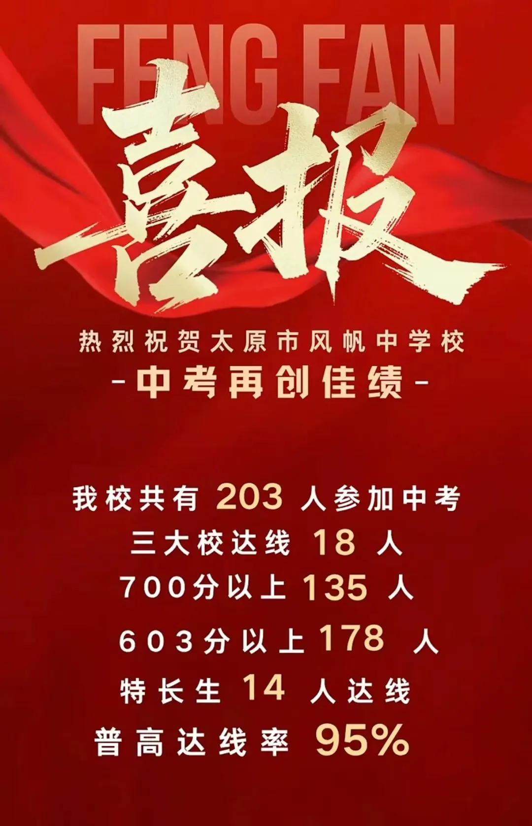 太原市2026中考喜报汇总!!-第19张图片-四季读书网