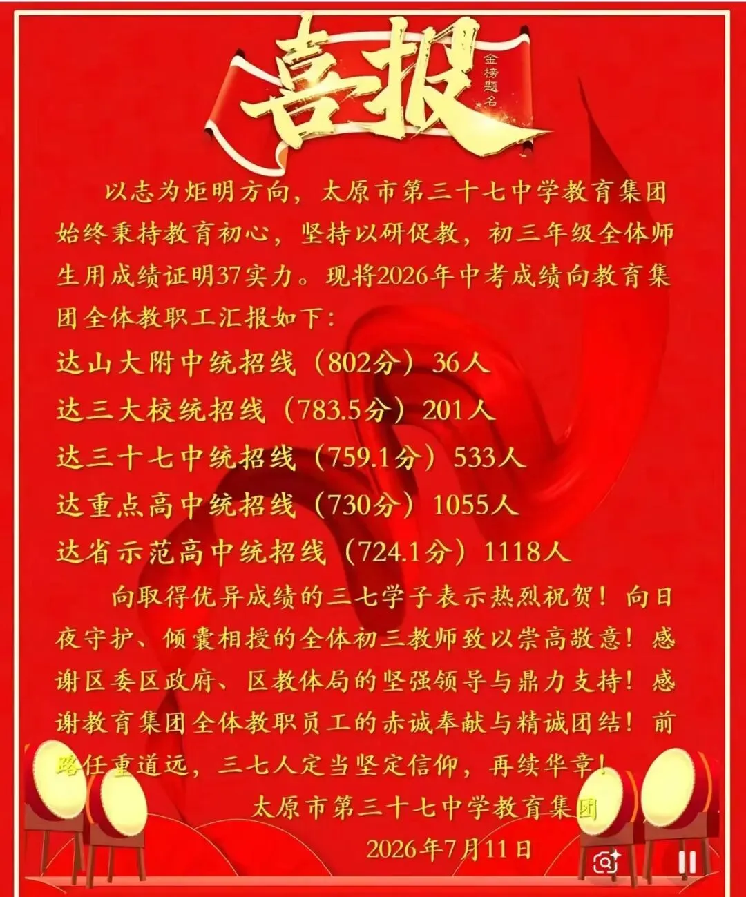 太原市2026中考喜报汇总!!-第24张图片-四季读书网
