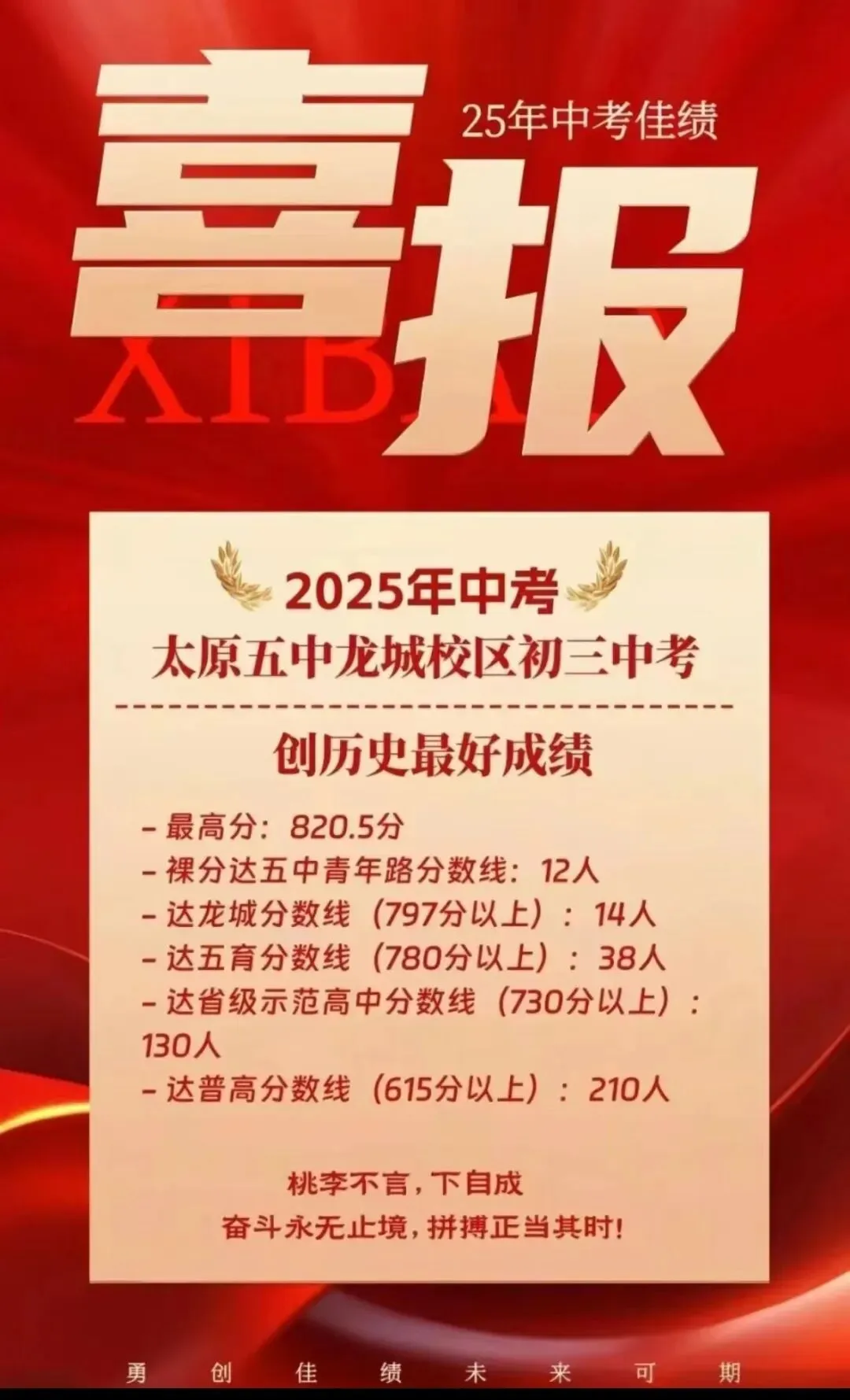 太原市2026中考喜报汇总!!-第26张图片-四季读书网