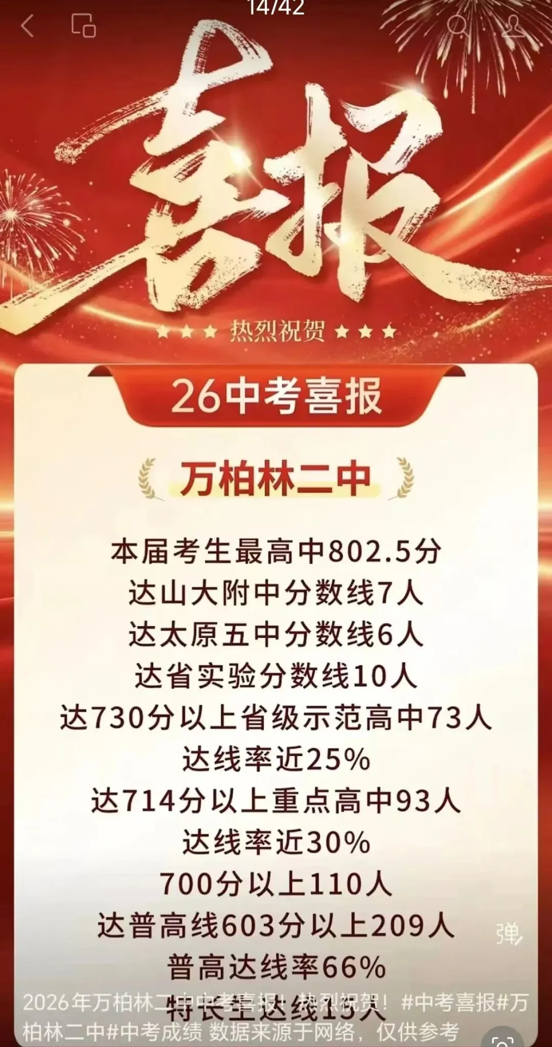 太原市2026中考喜报汇总!!-第29张图片-四季读书网