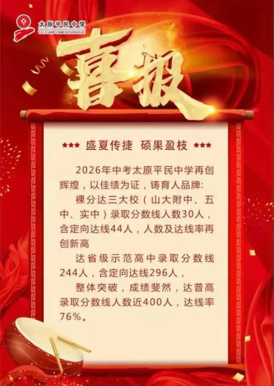 太原市2026中考喜报汇总!!-第30张图片-四季读书网