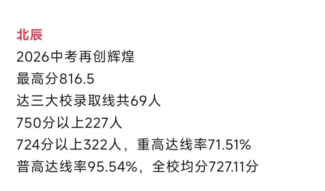 太原市2026中考喜报汇总!!-第31张图片-四季读书网