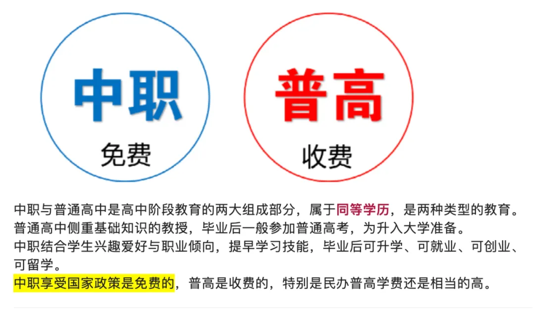 中考成绩放榜倒数1天!成绩不理想该如何选择!一文全读懂中职方向!(建议收藏转发!)-第3张图片-四季读书网 中考成绩放榜倒数1天!成绩不理想该如何选择!一文全读懂中职方向!(建议收藏转发!)-第3张图片-四季读书网