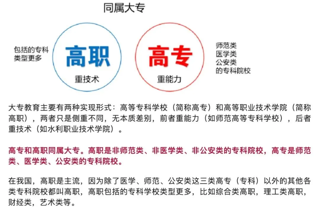 中考成绩放榜倒数1天!成绩不理想该如何选择!一文全读懂中职方向!(建议收藏转发!)-第5张图片-四季读书网 中考成绩放榜倒数1天!成绩不理想该如何选择!一文全读懂中职方向!(建议收藏转发!)-第5张图片-四季读书网
