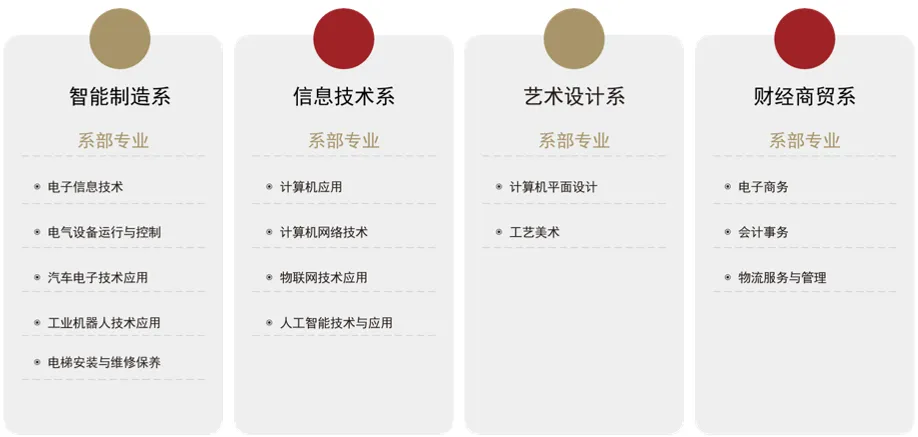 2026年东莞市信息技术学校招生简章(中考成绩录取咨询)-第13张图片-四季读书网