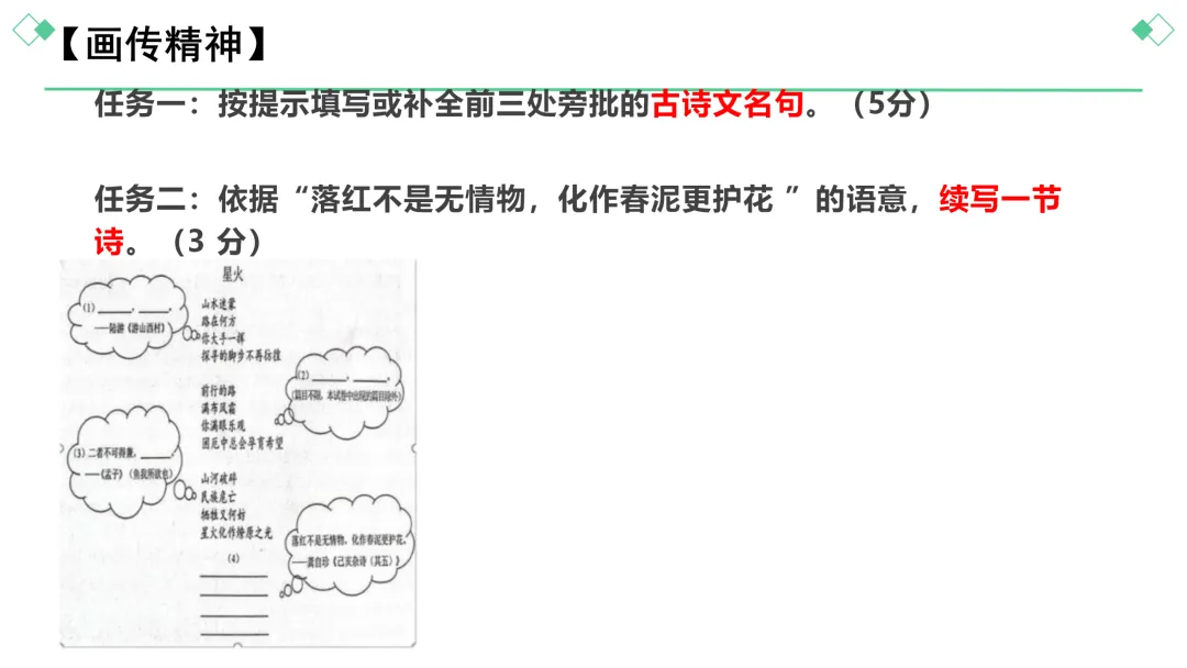 2026湖南中考语文真题 课件 31张-第7张图片-四季读书网