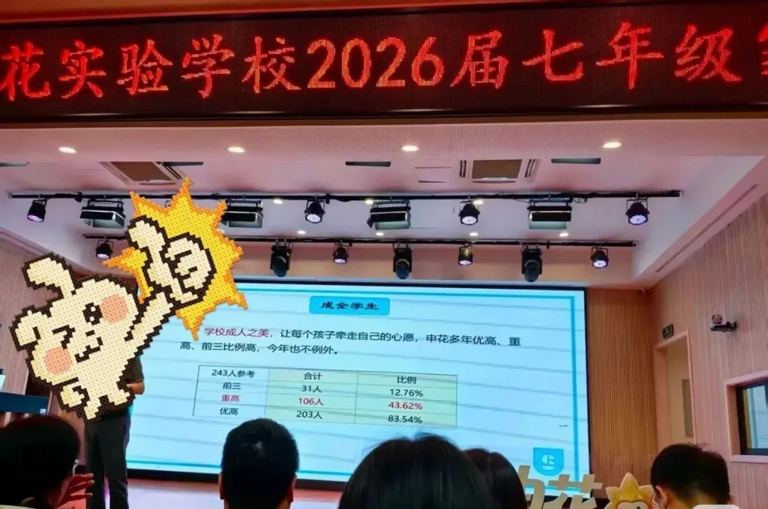 杭州20所初中2026年中考成绩单汇总!-第2张图片-四季读书网 杭州20所初中2026年中考成绩单汇总!-第2张图片-四季读书网