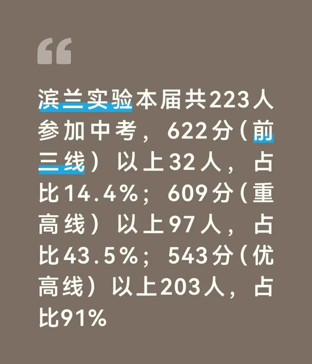 杭州20所初中2026年中考成绩单汇总!-第14张图片-四季读书网 杭州20所初中2026年中考成绩单汇总!-第14张图片-四季读书网