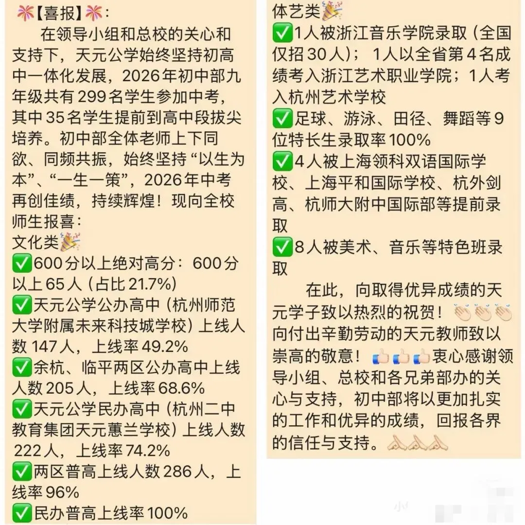 杭州20所初中2026年中考成绩单汇总!-第26张图片-四季读书网 杭州20所初中2026年中考成绩单汇总!-第26张图片-四季读书网