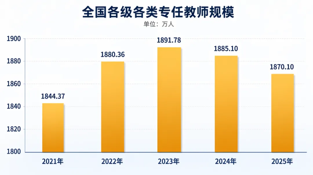 盼到了!取消中考,直升高中,上海将有大动作!-第9张图片-四季读书网 盼到了!取消中考,直升高中,上海将有大动作!-第9张图片-四季读书网