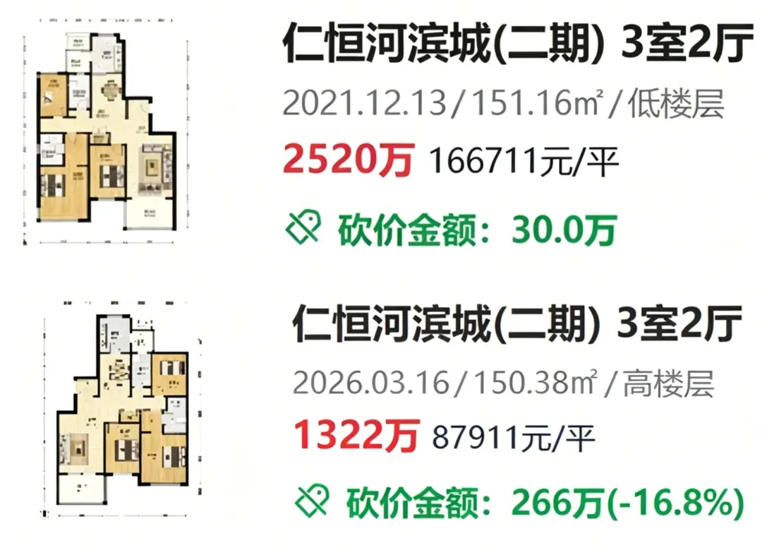 盼到了!取消中考,直升高中,上海将有大动作!-第12张图片-四季读书网 盼到了!取消中考,直升高中,上海将有大动作!-第12张图片-四季读书网