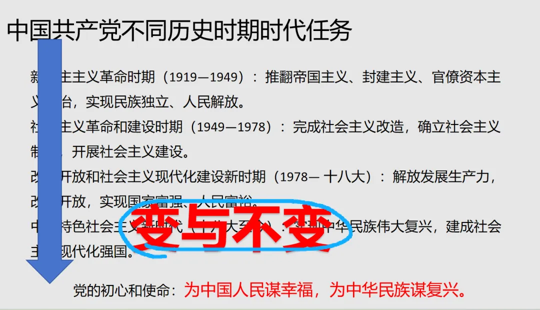 26届初三中考总结-第3张图片-四季读书网