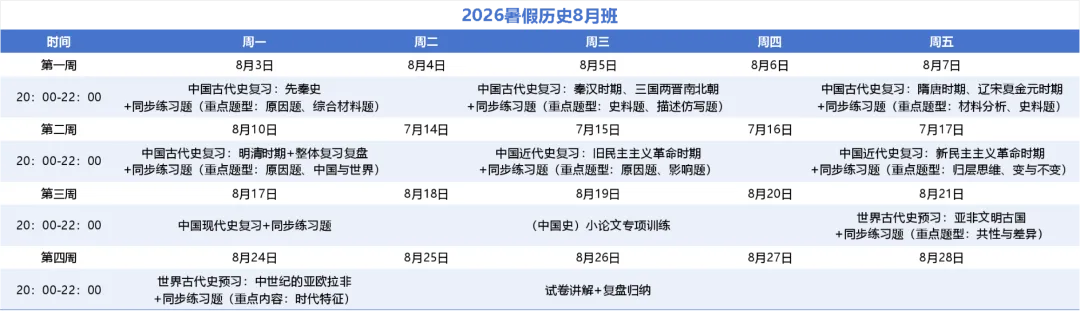 26届初三中考总结-第6张图片-四季读书网