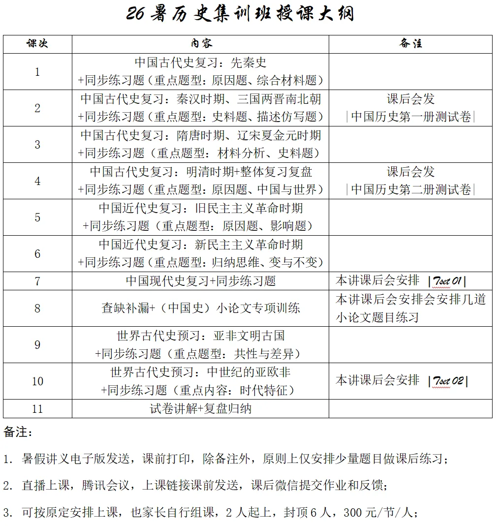26届初三中考总结-第7张图片-四季读书网