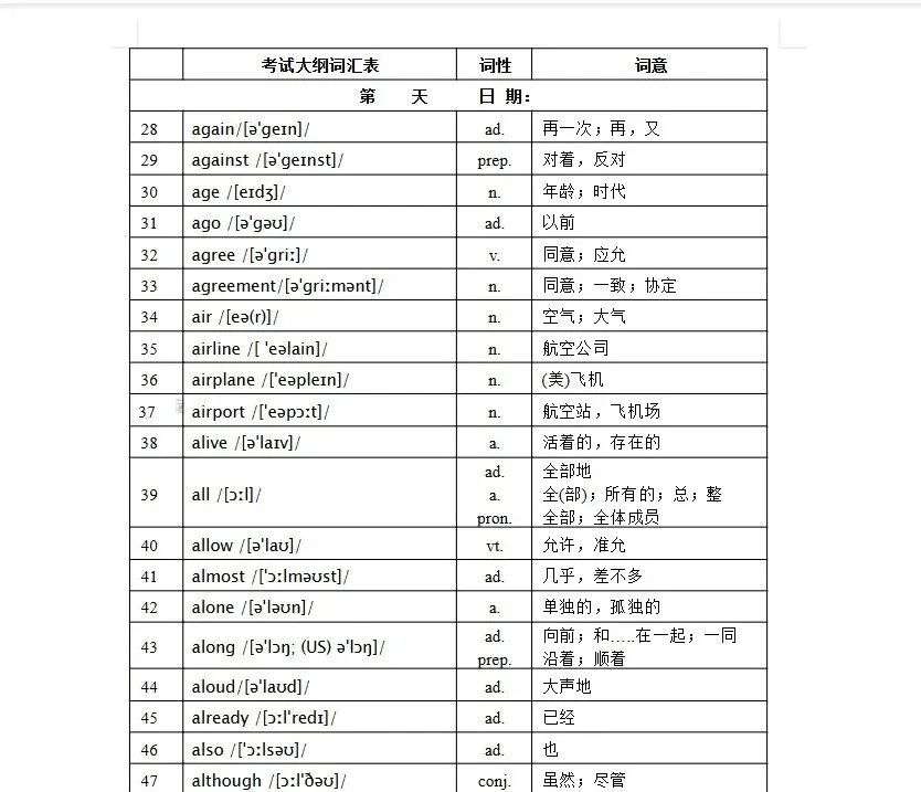 2026最新中考英语1600高频词汇带音标音频PDF可打印版(含默写打卡过关)-第4张图片-四季读书网 2026最新中考英语1600高频词汇带音标音频PDF可打印版(含默写打卡过关)-第4张图片-四季读书网