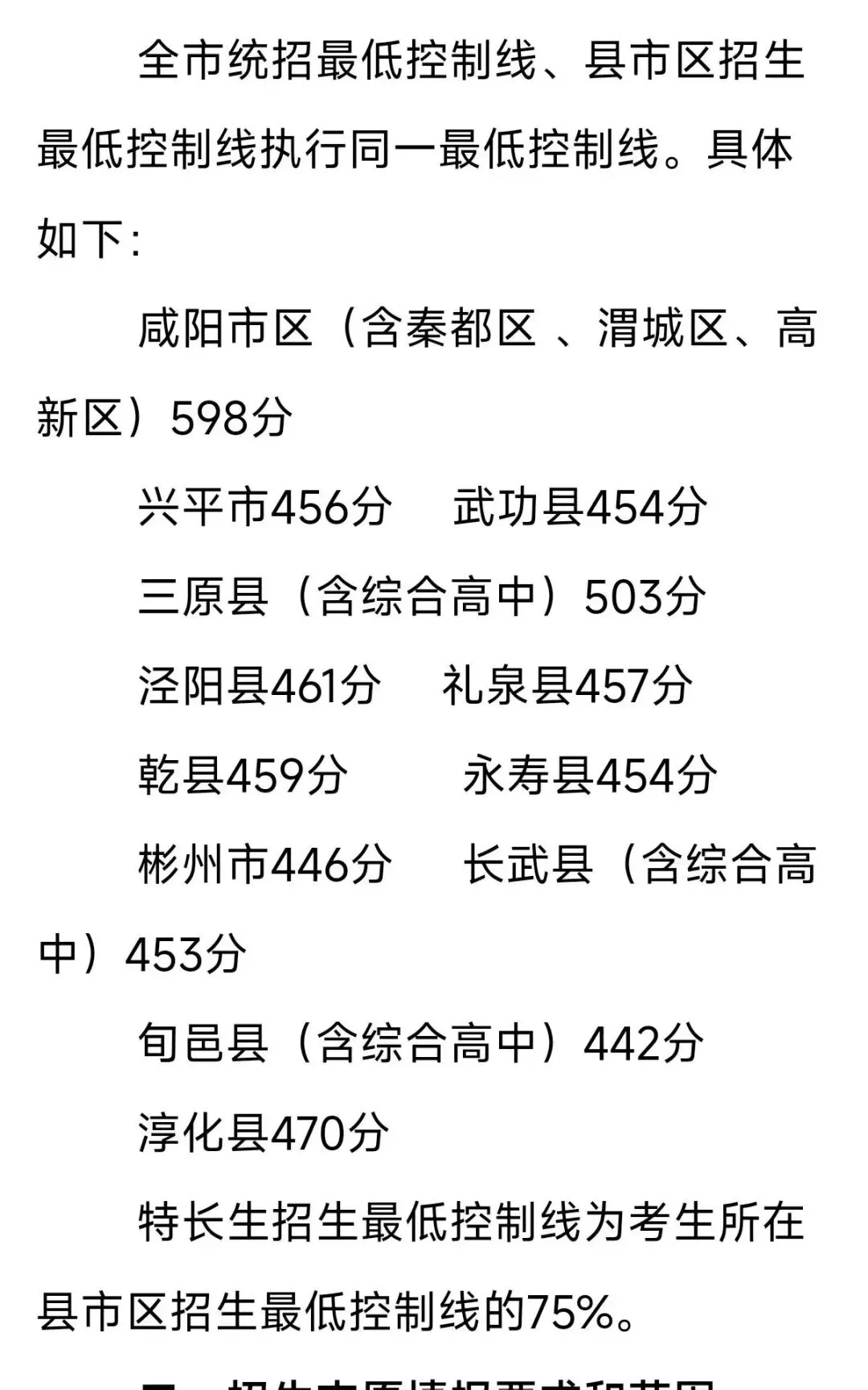 重磅:咸阳市2026年中考最低控制线公布!-第1张图片-四季读书网