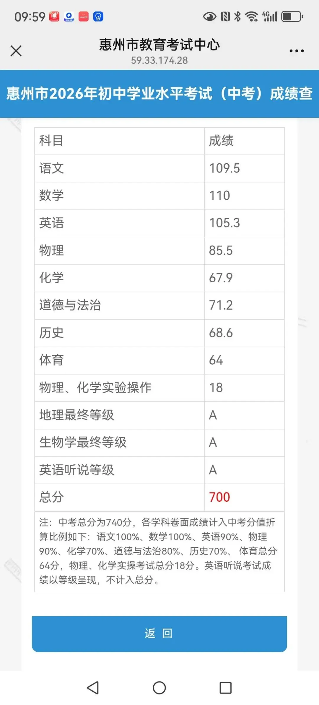 惠州中考出分了,喜报在哪里?-第1张图片-四季读书网 惠州中考出分了,喜报在哪里?-第1张图片-四季读书网