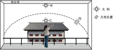 2026高考地理真题汇编:地球运动专题(一)-第1张图片-四季读书网 2026高考地理真题汇编:地球运动专题(一)-第1张图片-四季读书网