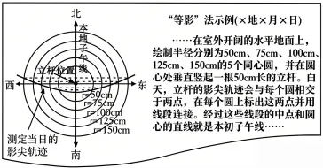 2026高考地理真题汇编:地球运动专题(一)-第3张图片-四季读书网 2026高考地理真题汇编:地球运动专题(一)-第3张图片-四季读书网