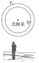 2026高考地理真题汇编:地球运动专题(一)-第7张图片-四季读书网 2026高考地理真题汇编:地球运动专题(一)-第7张图片-四季读书网