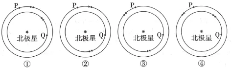 2026高考地理真题汇编:地球运动专题(一)-第8张图片-四季读书网 2026高考地理真题汇编:地球运动专题(一)-第8张图片-四季读书网