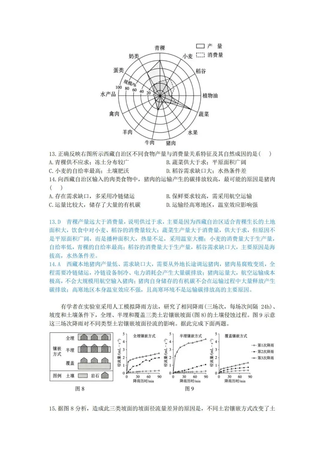 高考真题官方答案01:2026年广东卷-第6张图片-四季读书网