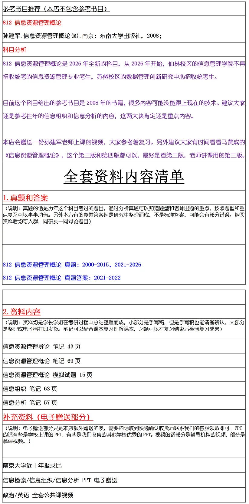 南京大学2027考研真题资料 | 南京大学信息资源管理考研812信息资源管理概论真题答案笔记题库|持续更新中……-第9张图片-四季读书网 南京大学2027考研真题资料 | 南京大学信息资源管理考研812信息资源管理概论真题答案笔记题库|持续更新中……-第9张图片-四季读书网