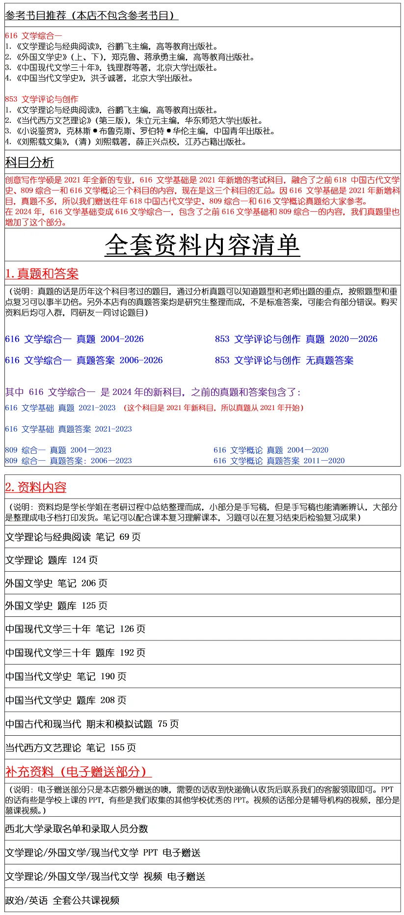 西北大学2027考研真题和资料 | 西北大学创意写作考研616文学综合一853文学评论与创作真题答案笔记习题!持续更新中……-第12张图片-四季读书网