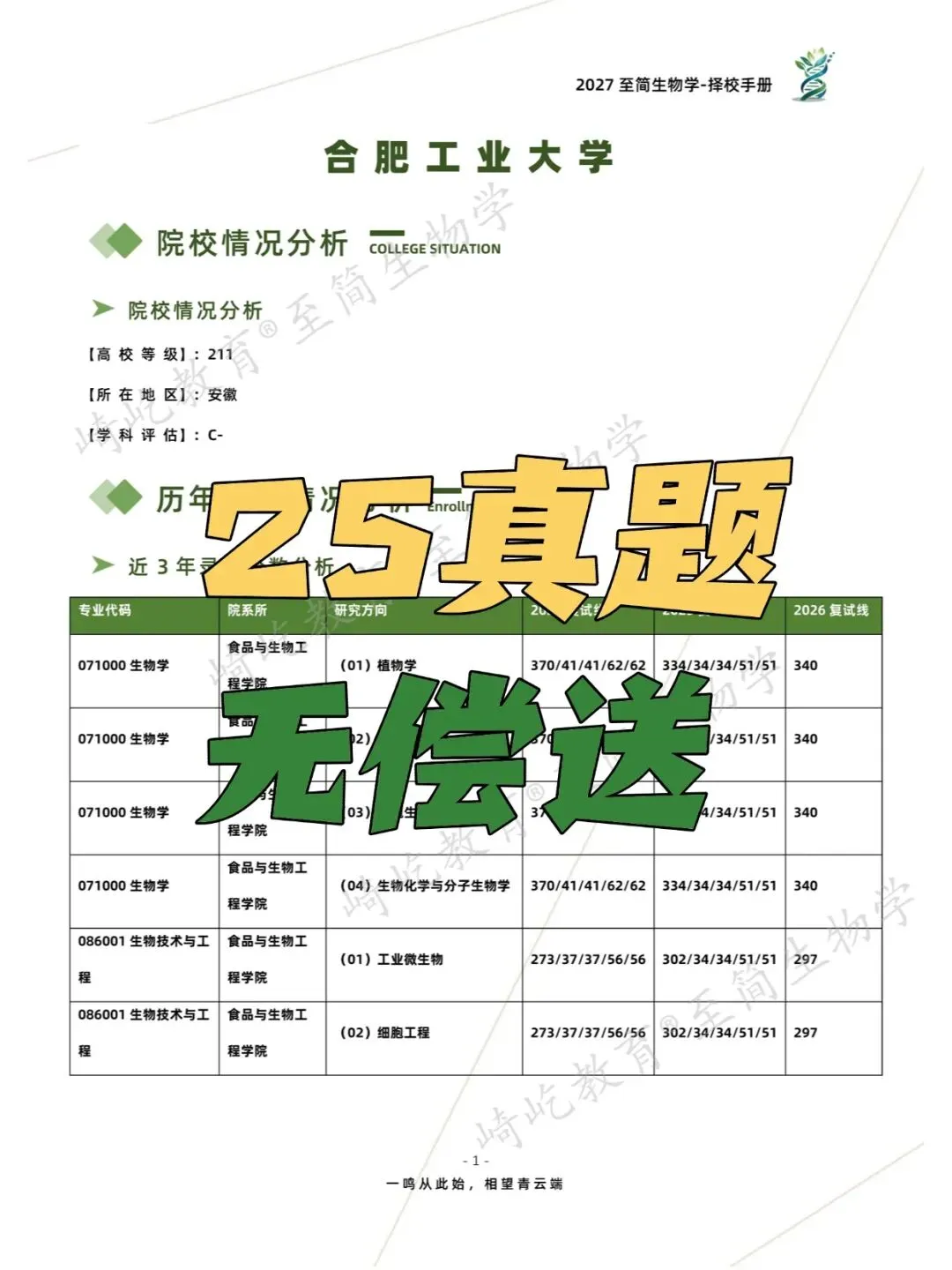 2027考研 合肥工业大学726细胞生物学811生物化学综合考研真题资料 近三年数据+2012-2025真题资料(免费分享25年)-第4张图片-四季读书网 2027考研 合肥工业大学726细胞生物学811生物化学综合考研真题资料 近三年数据+2012-2025真题资料(免费分享25年)-第4张图片-四季读书网