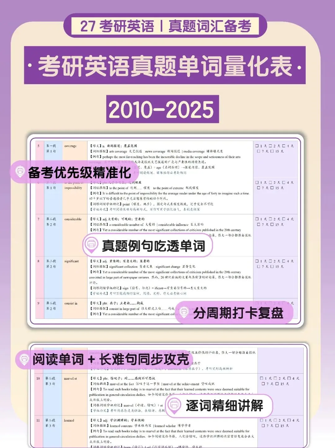 考研英语救命词表|2010-2025真题单词汇总-第1张图片-四季读书网 考研英语救命词表|2010-2025真题单词汇总-第1张图片-四季读书网