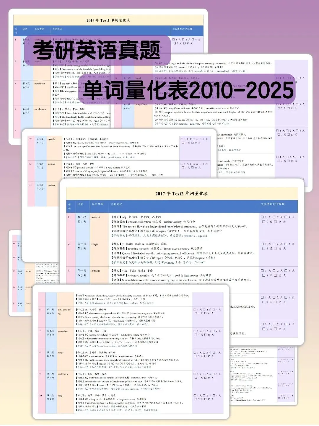 考研英语救命词表|2010-2025真题单词汇总-第4张图片-四季读书网 考研英语救命词表|2010-2025真题单词汇总-第4张图片-四季读书网