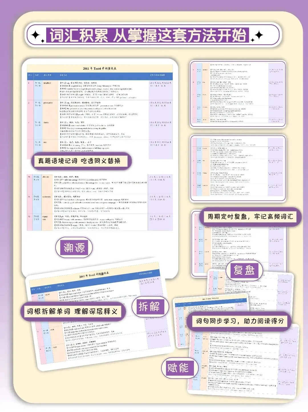 考研英语救命词表|2010-2025真题单词汇总-第5张图片-四季读书网 考研英语救命词表|2010-2025真题单词汇总-第5张图片-四季读书网