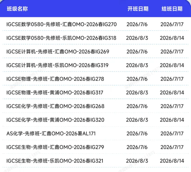 上海中考出分!领科/圣华紫竹/上实剑桥凭成绩单就能进!暑期提前做好预习准备!-第7张图片-四季读书网 上海中考出分!领科/圣华紫竹/上实剑桥凭成绩单就能进!暑期提前做好预习准备!-第7张图片-四季读书网